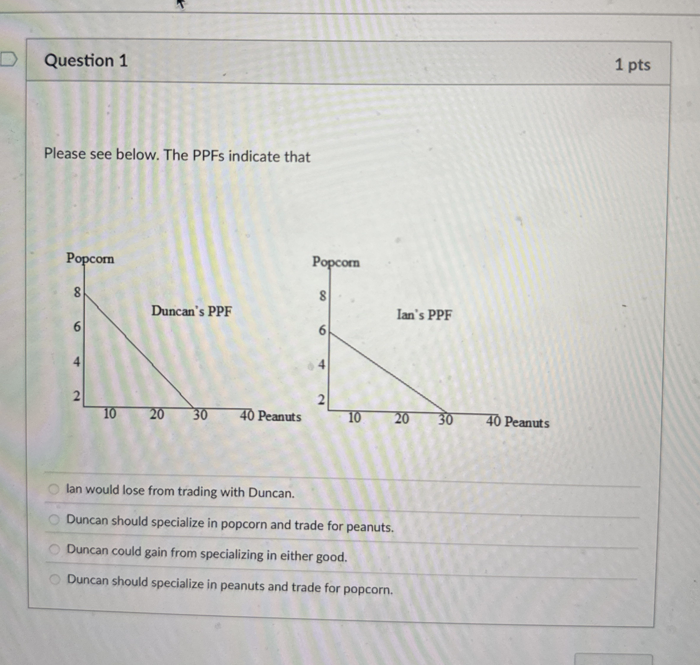 Question 1 1 pts Please see below. The PPFs