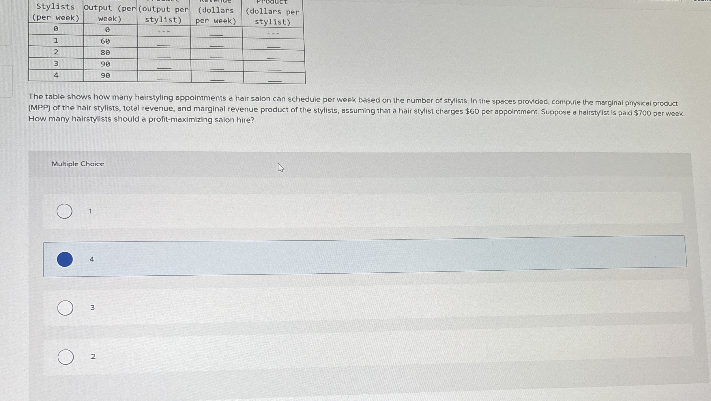 \ table [ [ \ table [ [ Stylists ] , [ ( per week