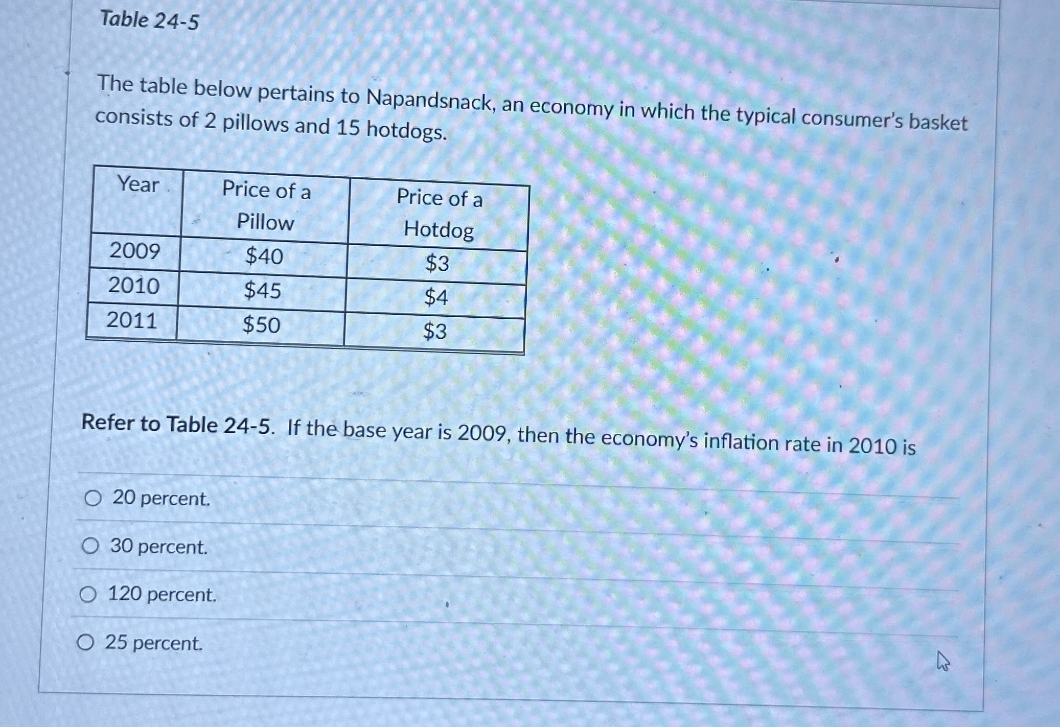 Table 2 4 - 5 The table below pertains to