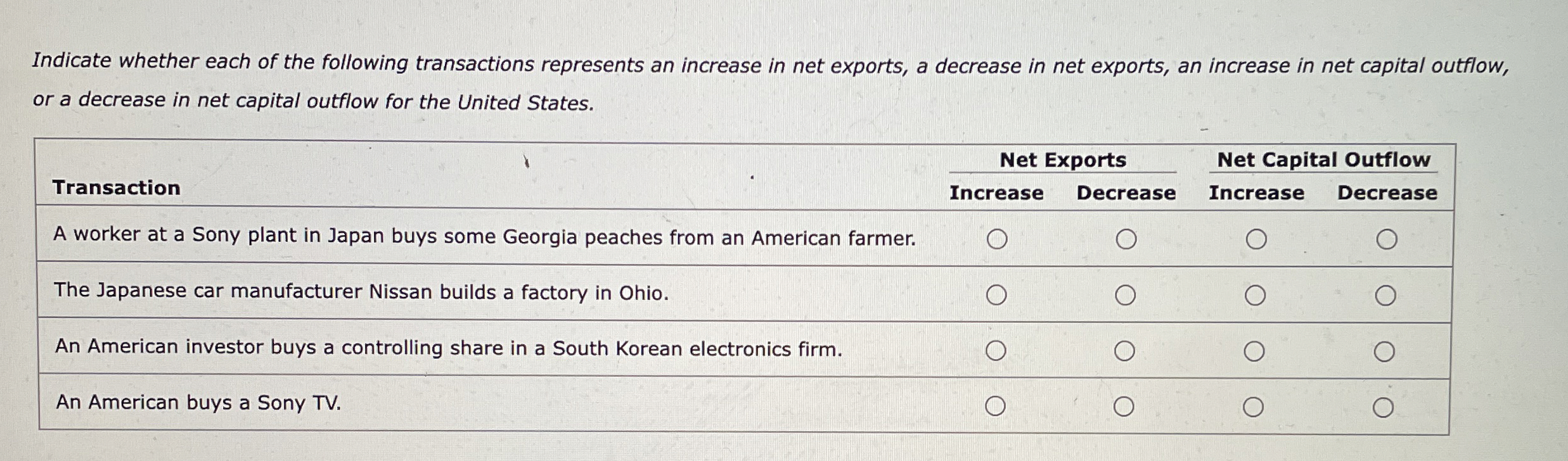 Indicate whether each of the following