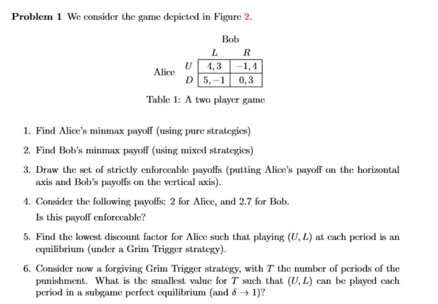 Problem 1 We consider the game depicted in Figure