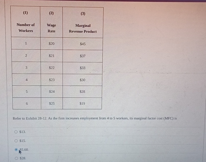 \ table [ [ ( 1 ) , ( 2 ) , ( 3 ) ] , [ \ table [