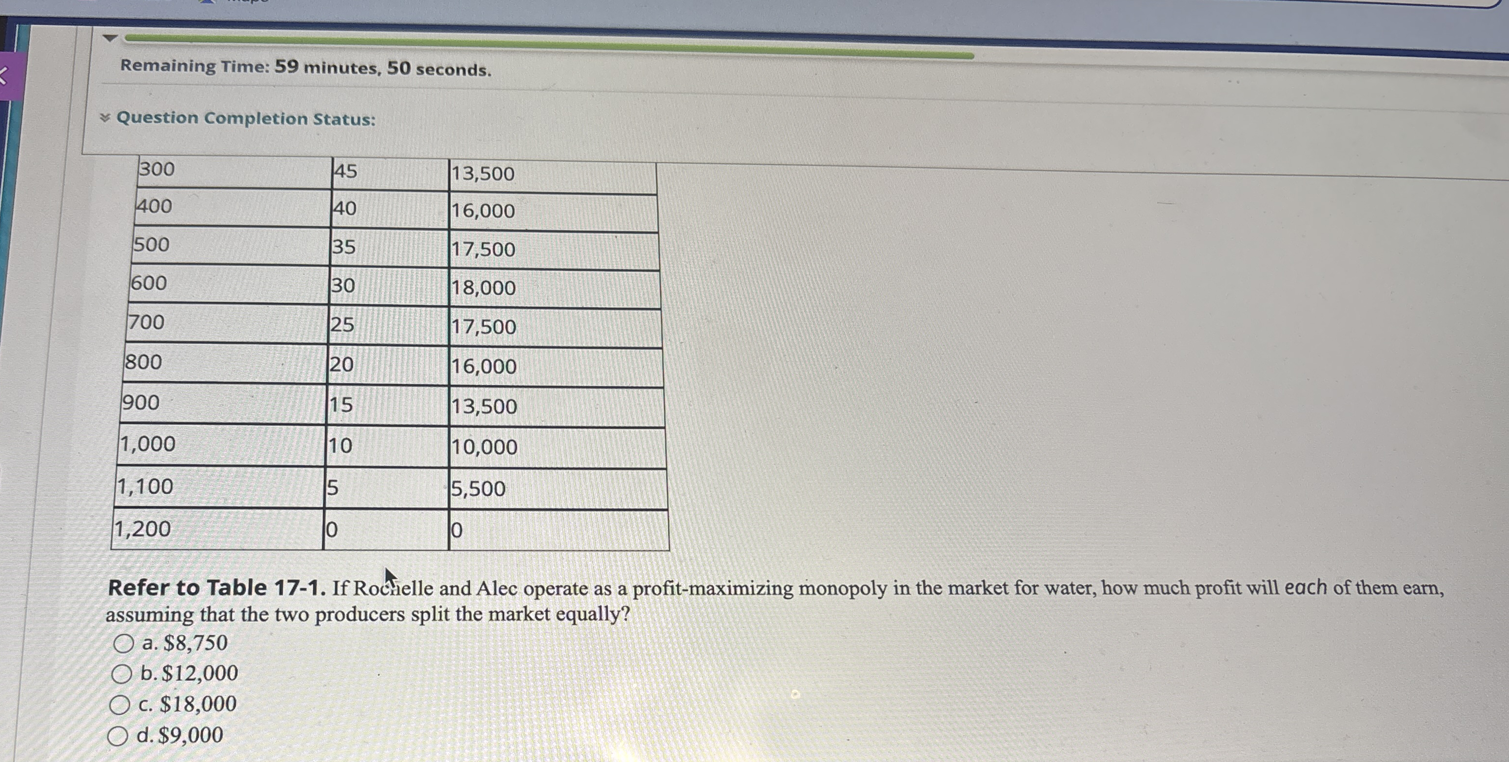 [ [ 3 0 0 , 4 5 , 1 3 , 5 0 0 ] , [ 4 0 0 , 4 0 ,