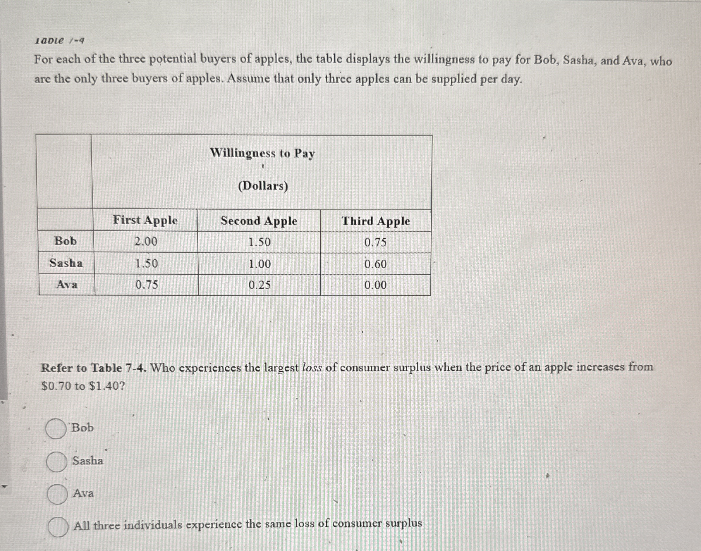 lable 1 - 4 For each of the three potential