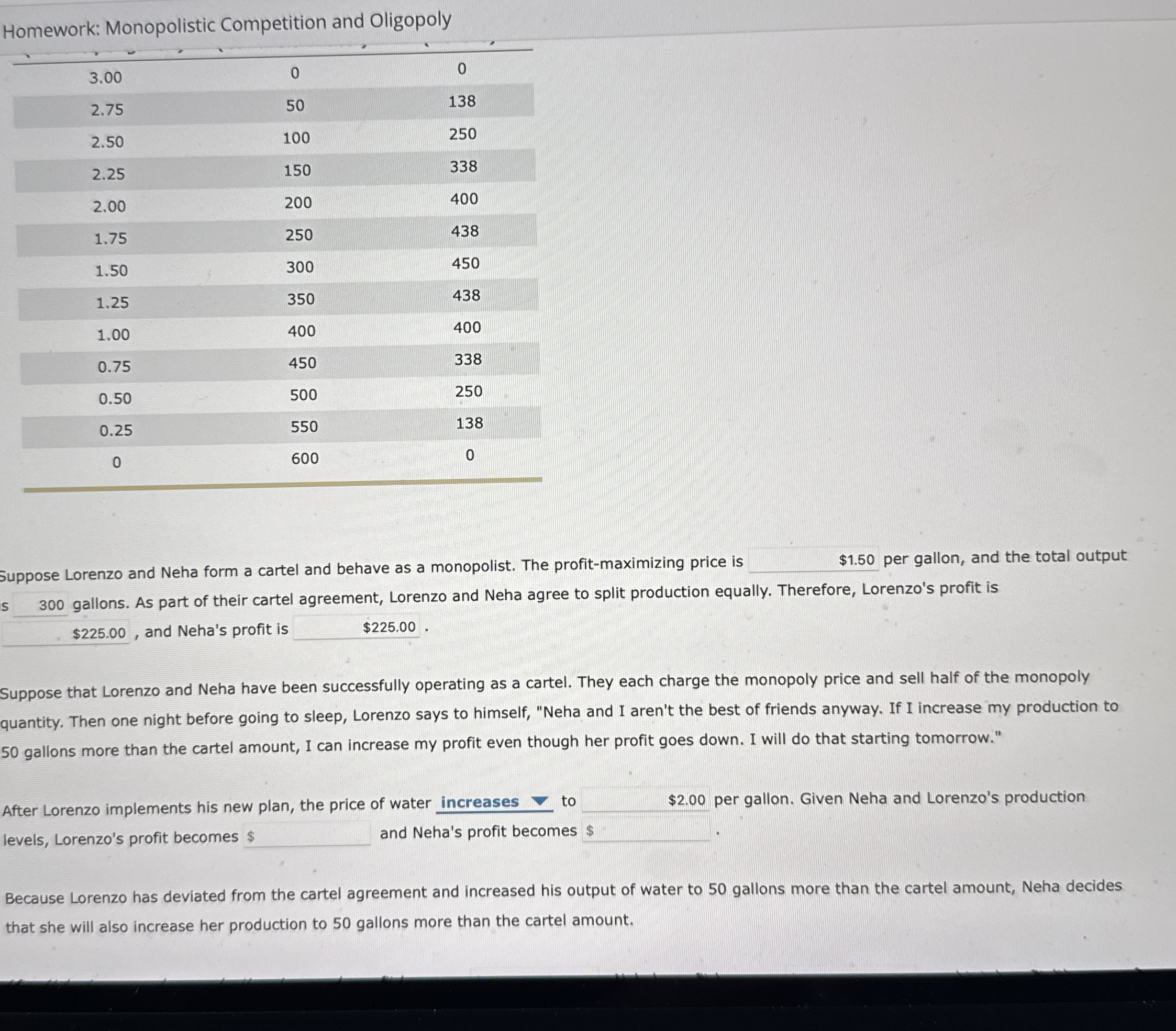 Homework: Monopolistic Competition and Oligopoly