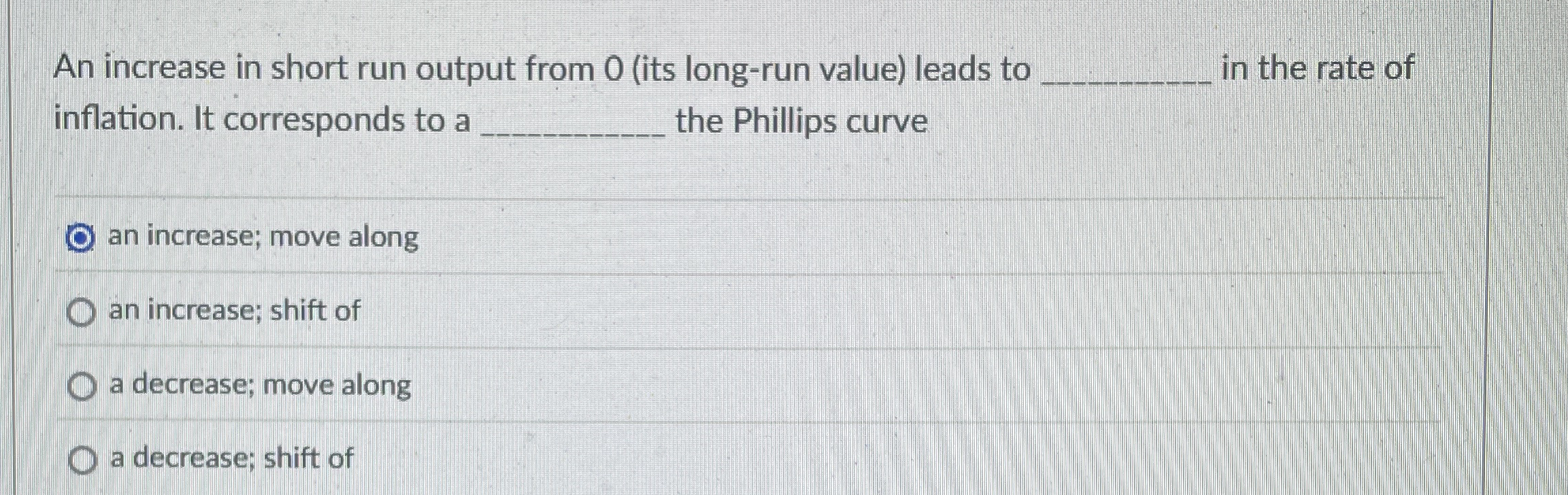 An increase in short run output from 0 ( its long