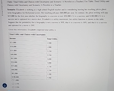 5 2 ( Table Towal Uility and Choices with