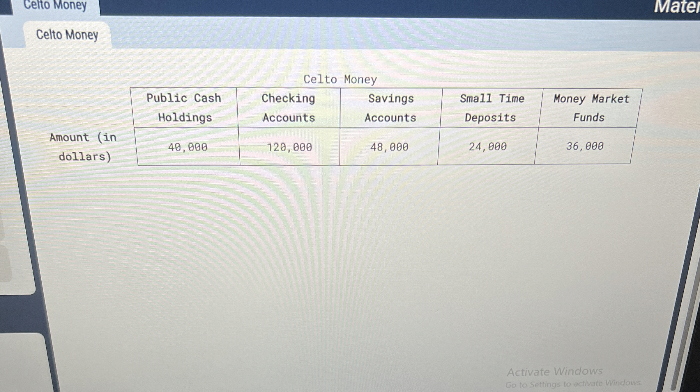 Jun Yes! There are different money aggregates
