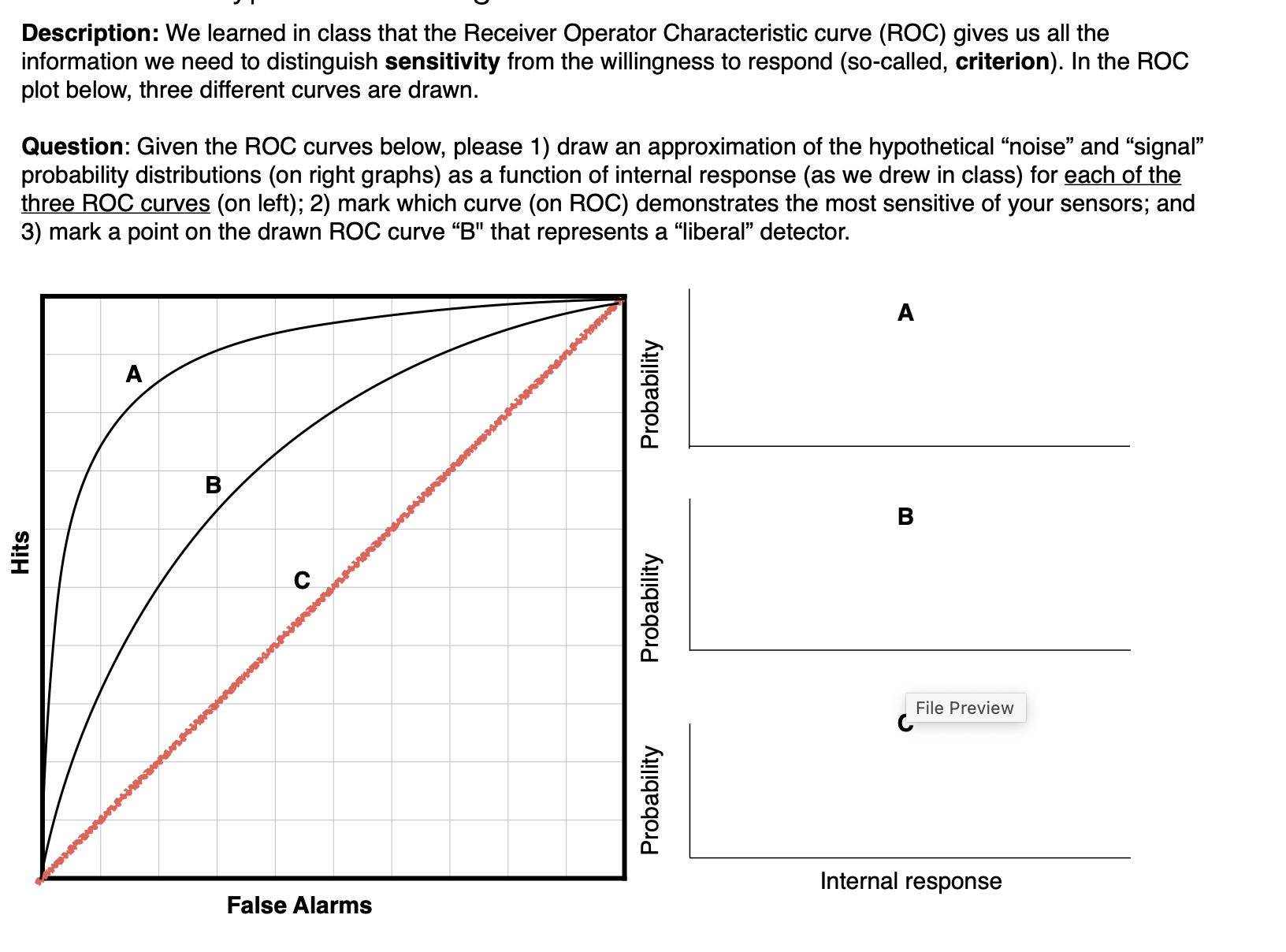 Description: We learned in class that the