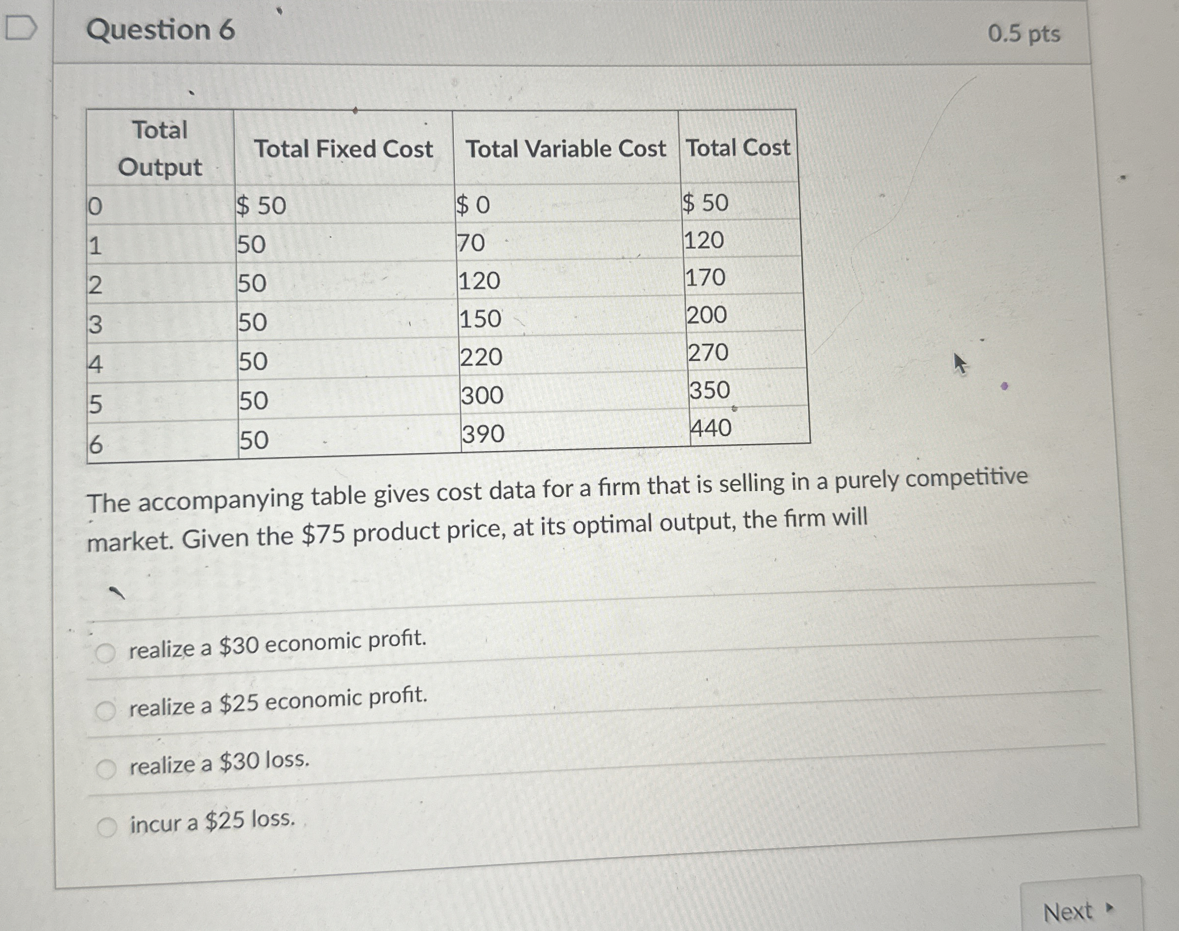 Question 6 0 . 5 pts \ table [ [ \ table [ [