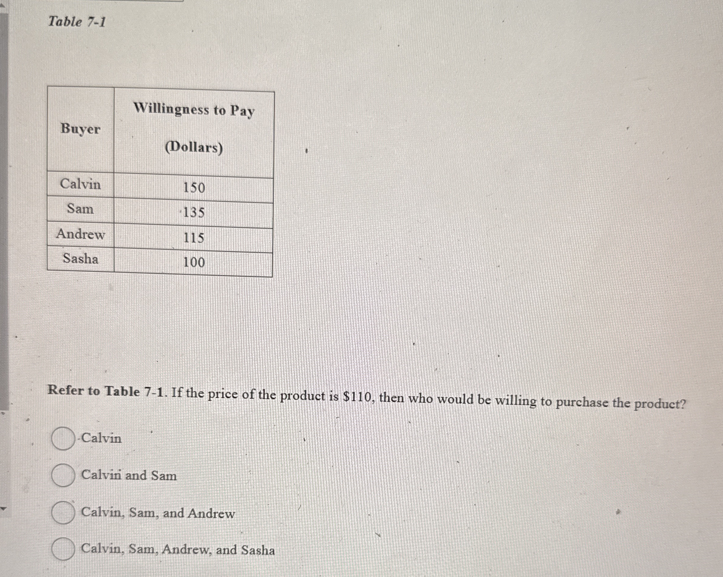 Table 7 - 1 \ table [ [ Buyer , \ table [ [