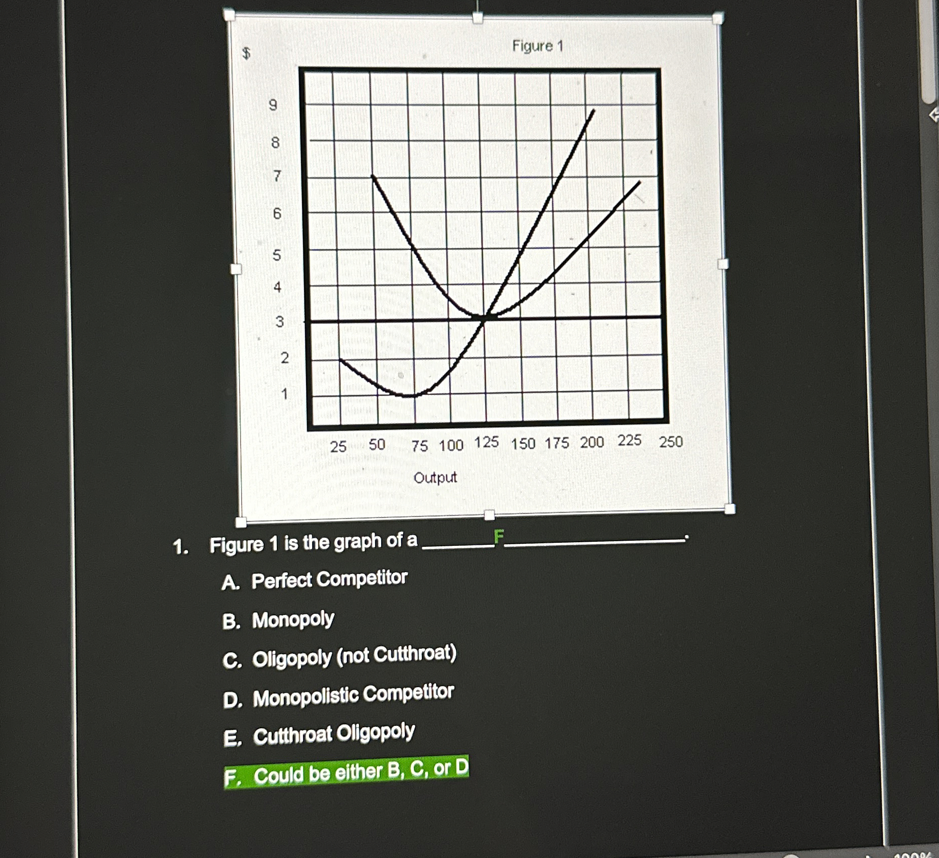 Figure 1 is the graph of a _ _ _ _ _ , A .