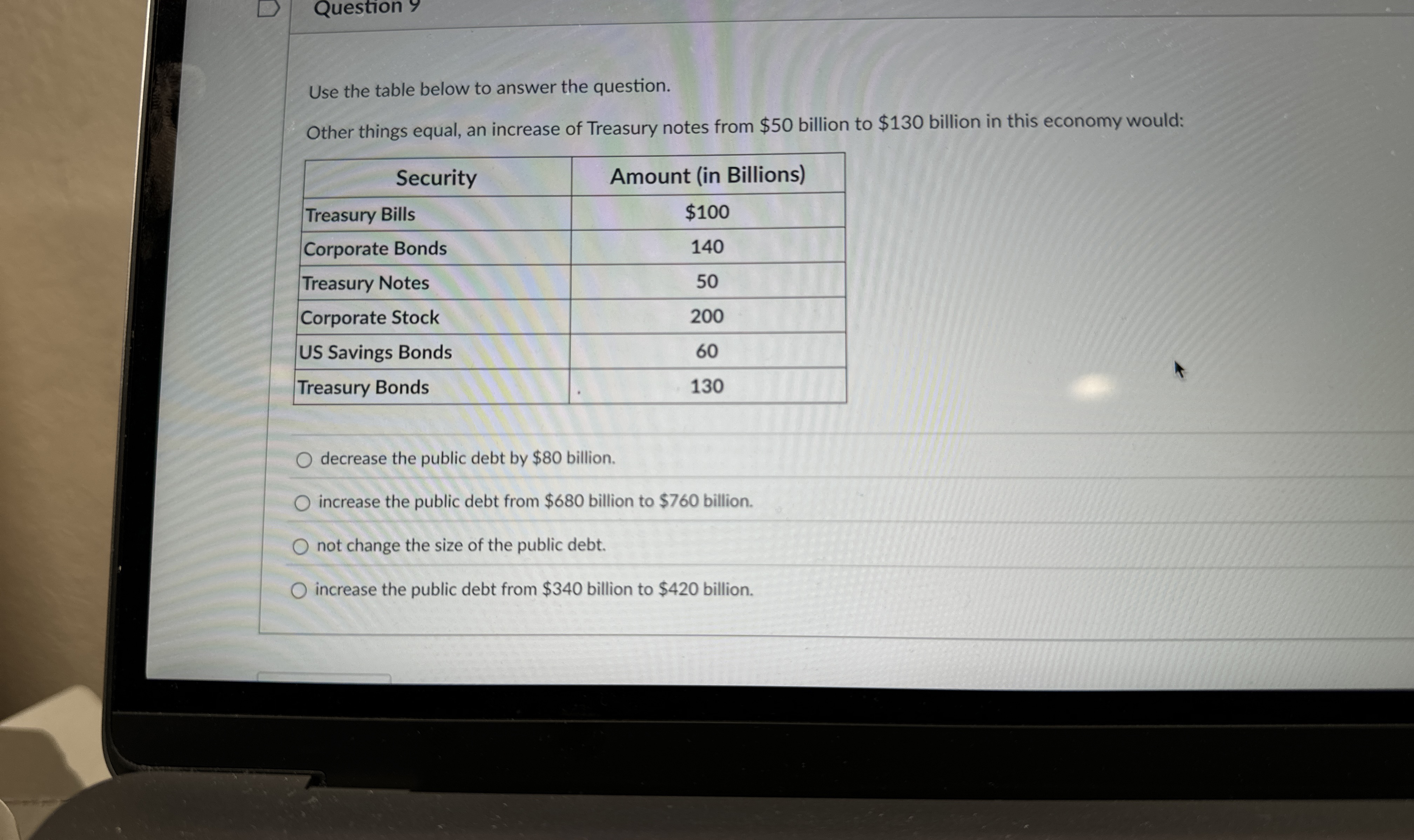 Question 4 Use the table below to answer the