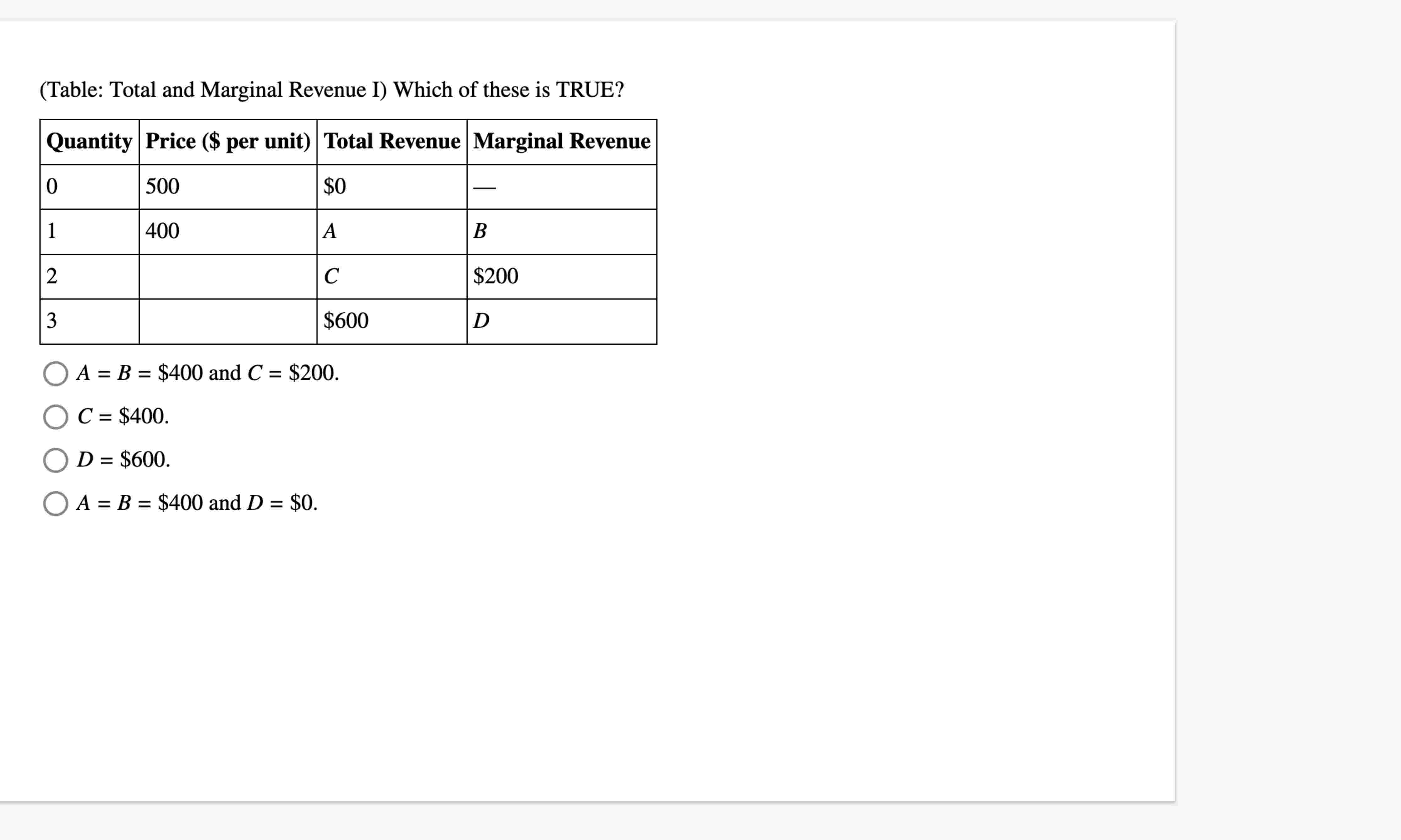 ( T a b l e : Total and Marginal Revenue I )