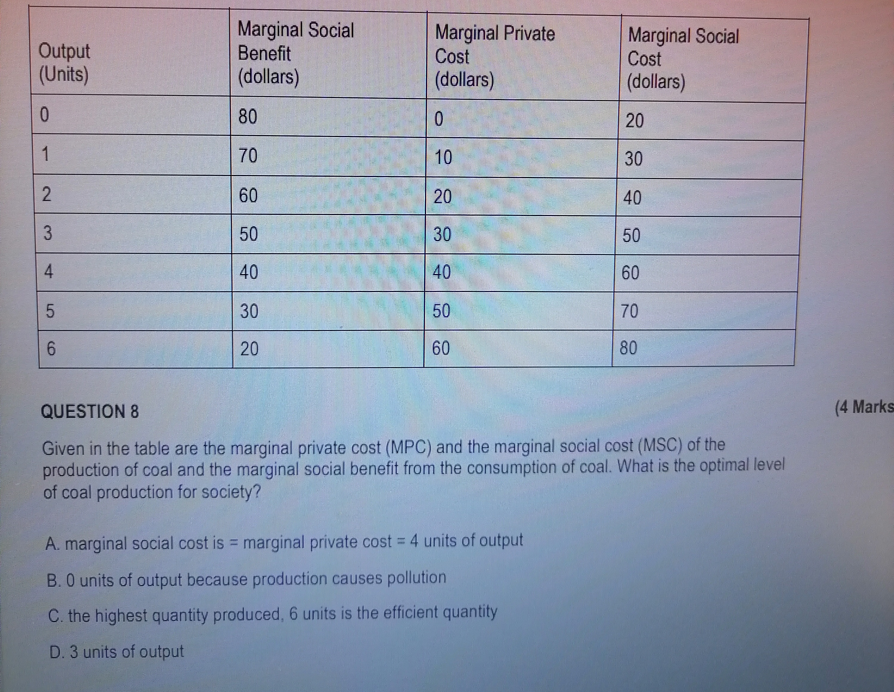 \ begin { tabular } { | l | l | l | l | } \ hline