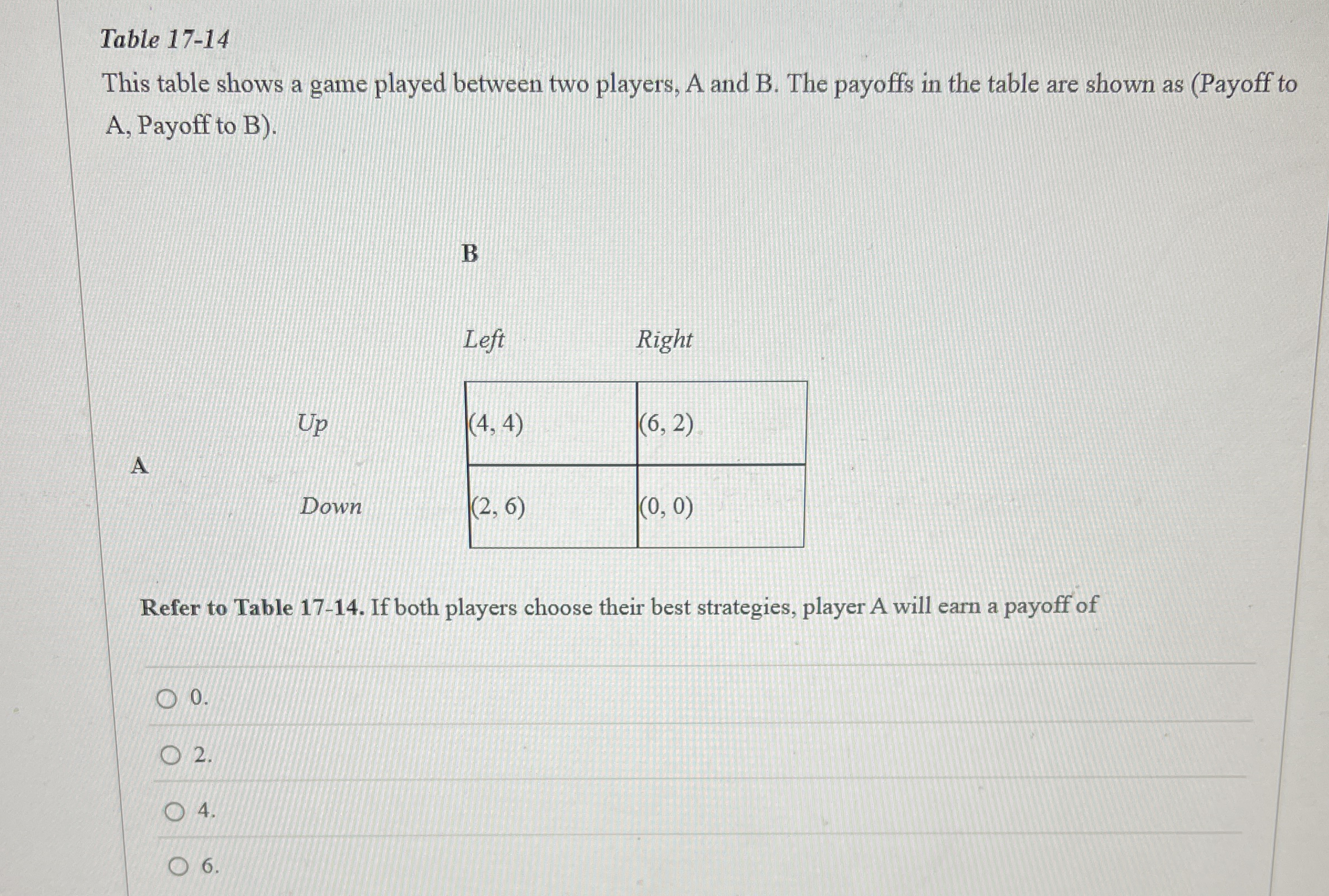 Table 1 7 - 1 4 This table shows a game played