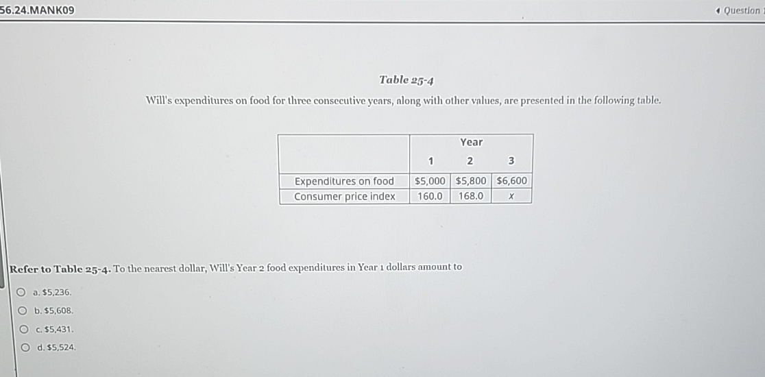 5 6 . 2 4 . MANK 0 9 Question Table 2 5 - 4