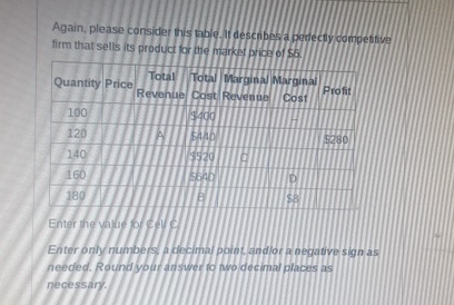 Again, please consider this fable.Id describes a