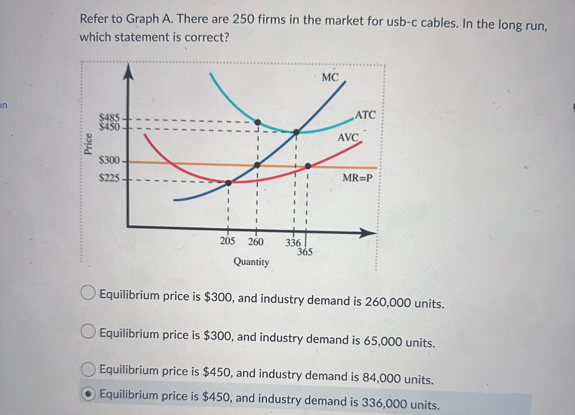 Refer to Graph A . There are 2 5 0 firms in the