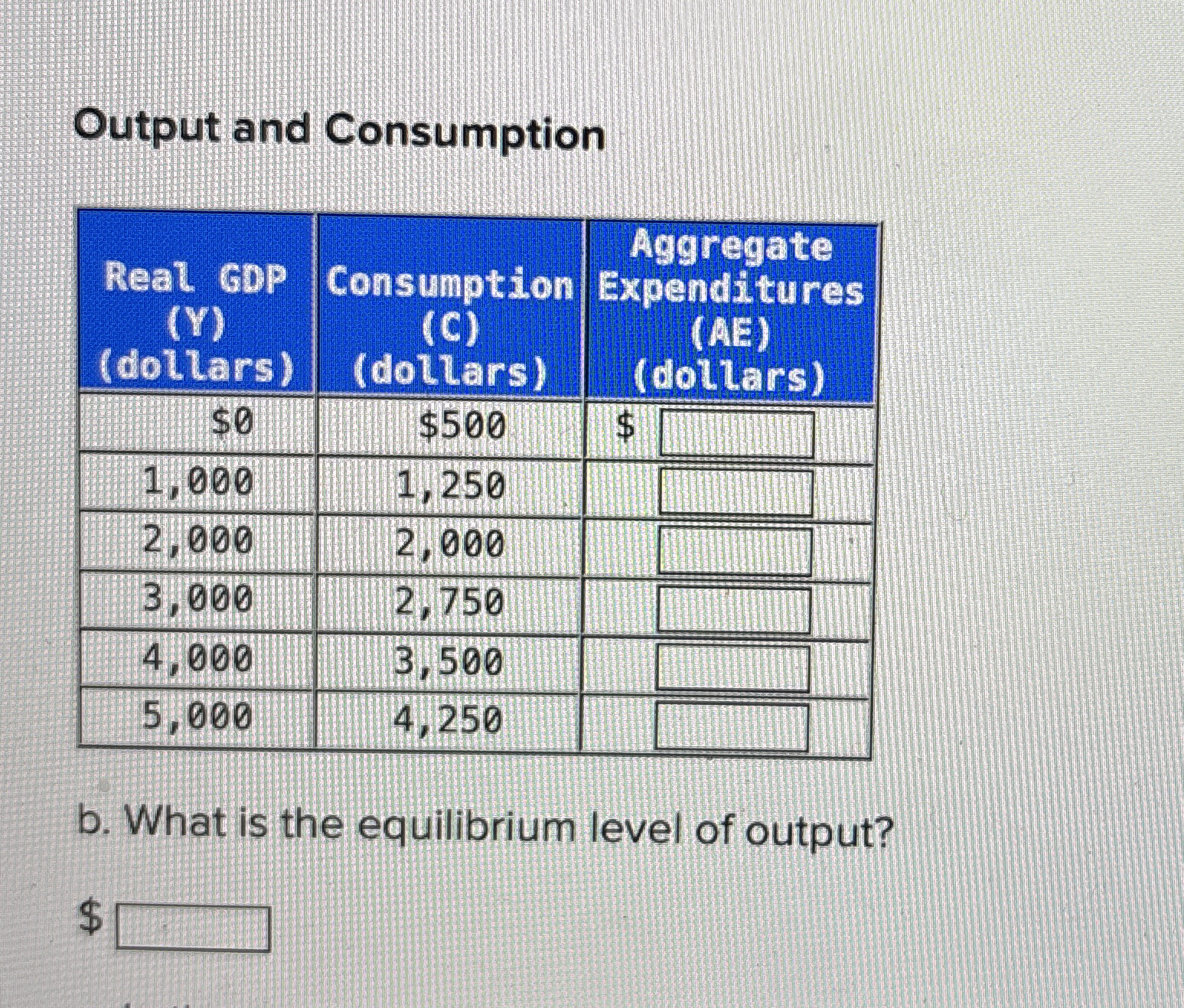 Output and Consumption \ table [ [ \ table [ [
