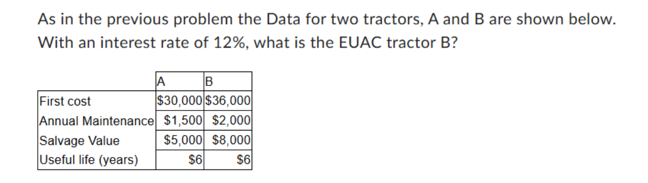 As in the previous problem the Data for two