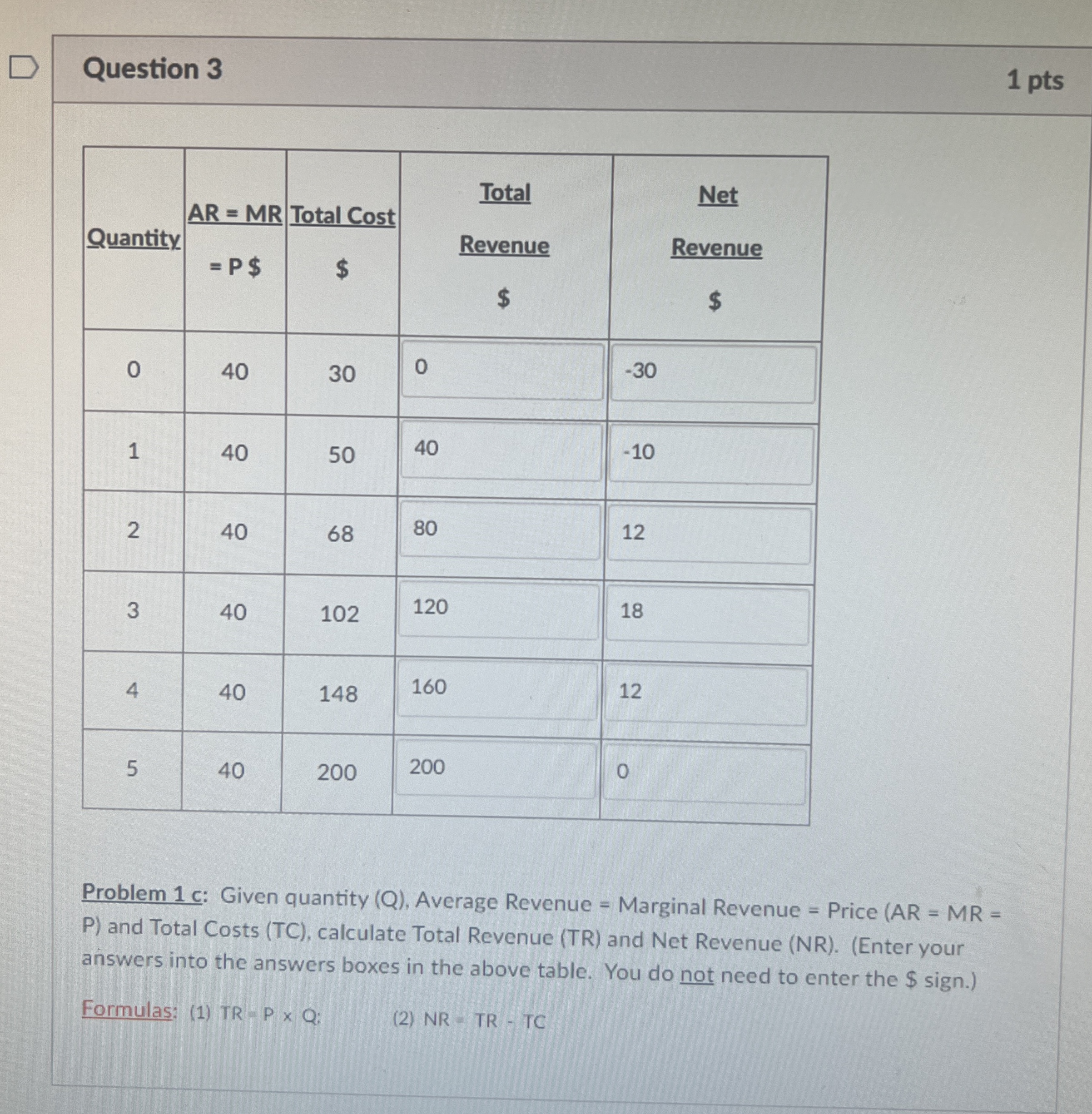 Question 3 1 pts \ table [ [ Quantity , A R = M R
