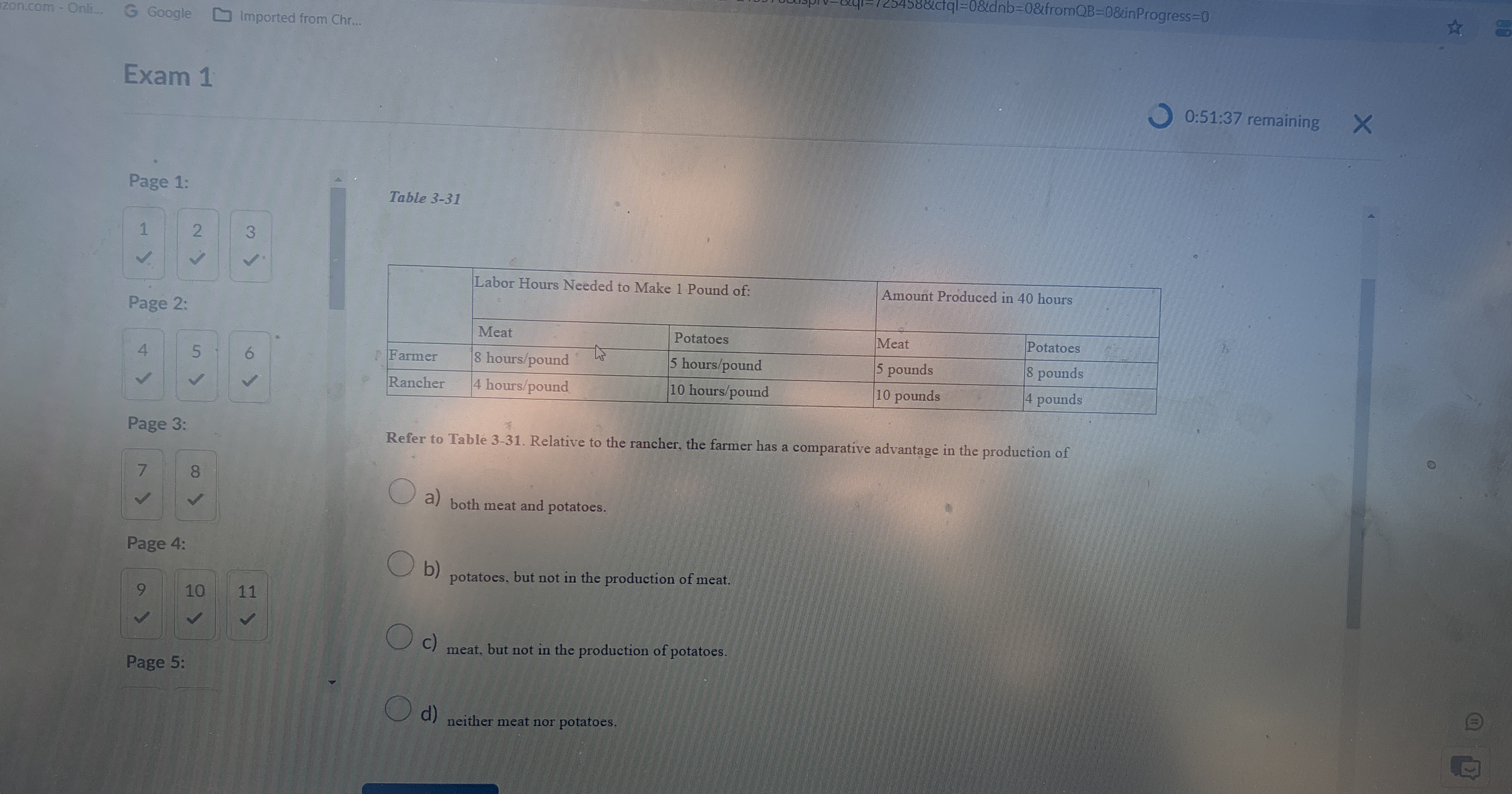 Zoncom - Onti. Google Imported from Chr . . .