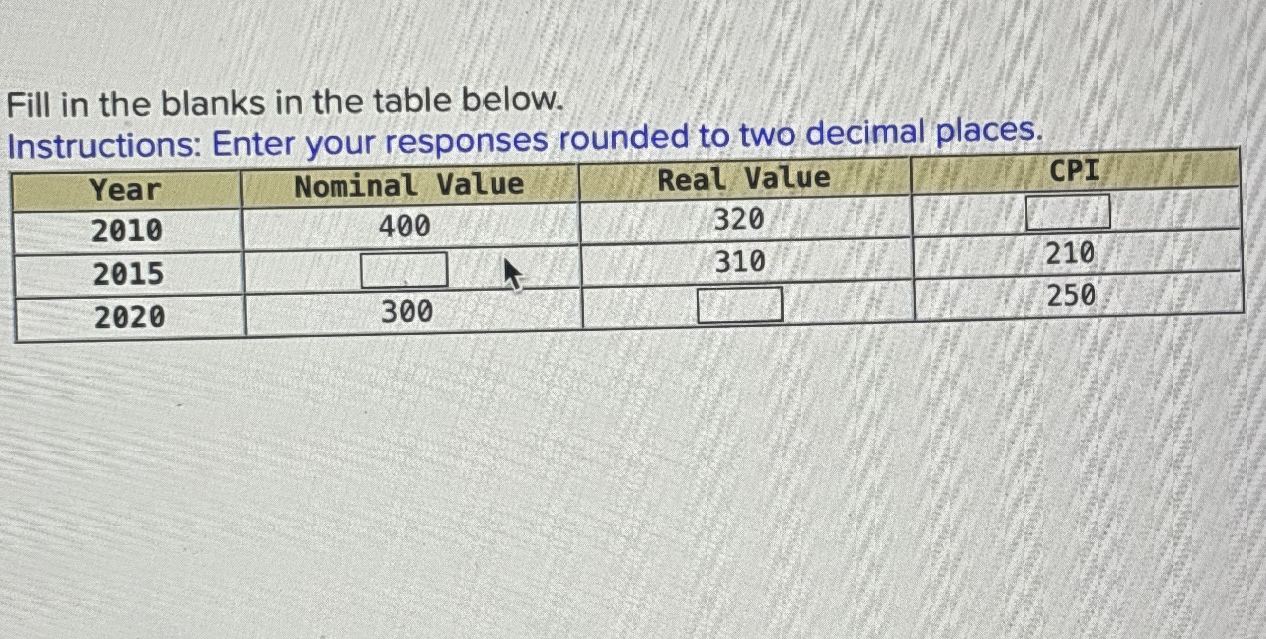 Fill in the blanks in the table below.