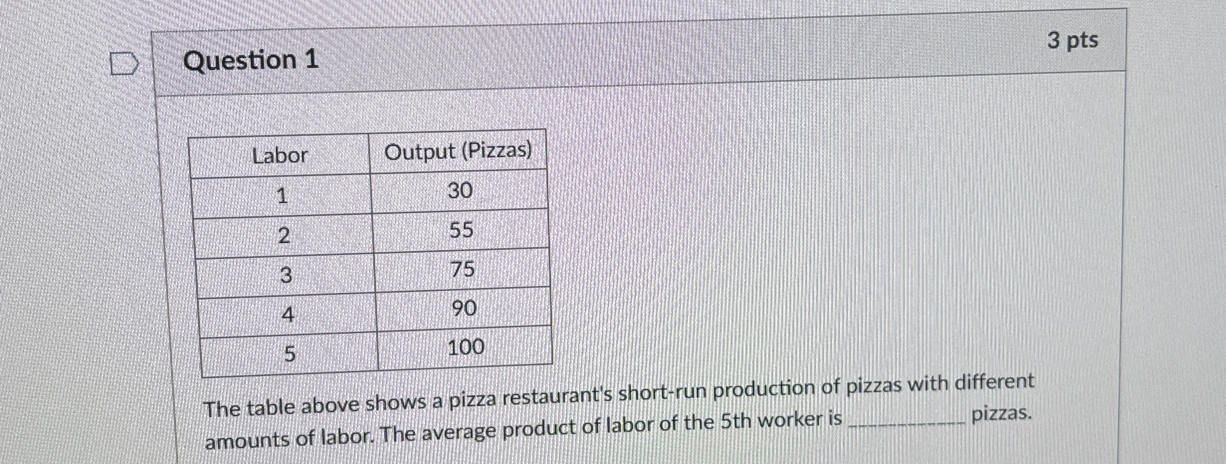 Question 1 3 pts \ table [ [ Labor , Output (