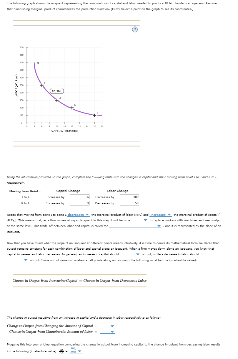 The following graph shows the isoquant