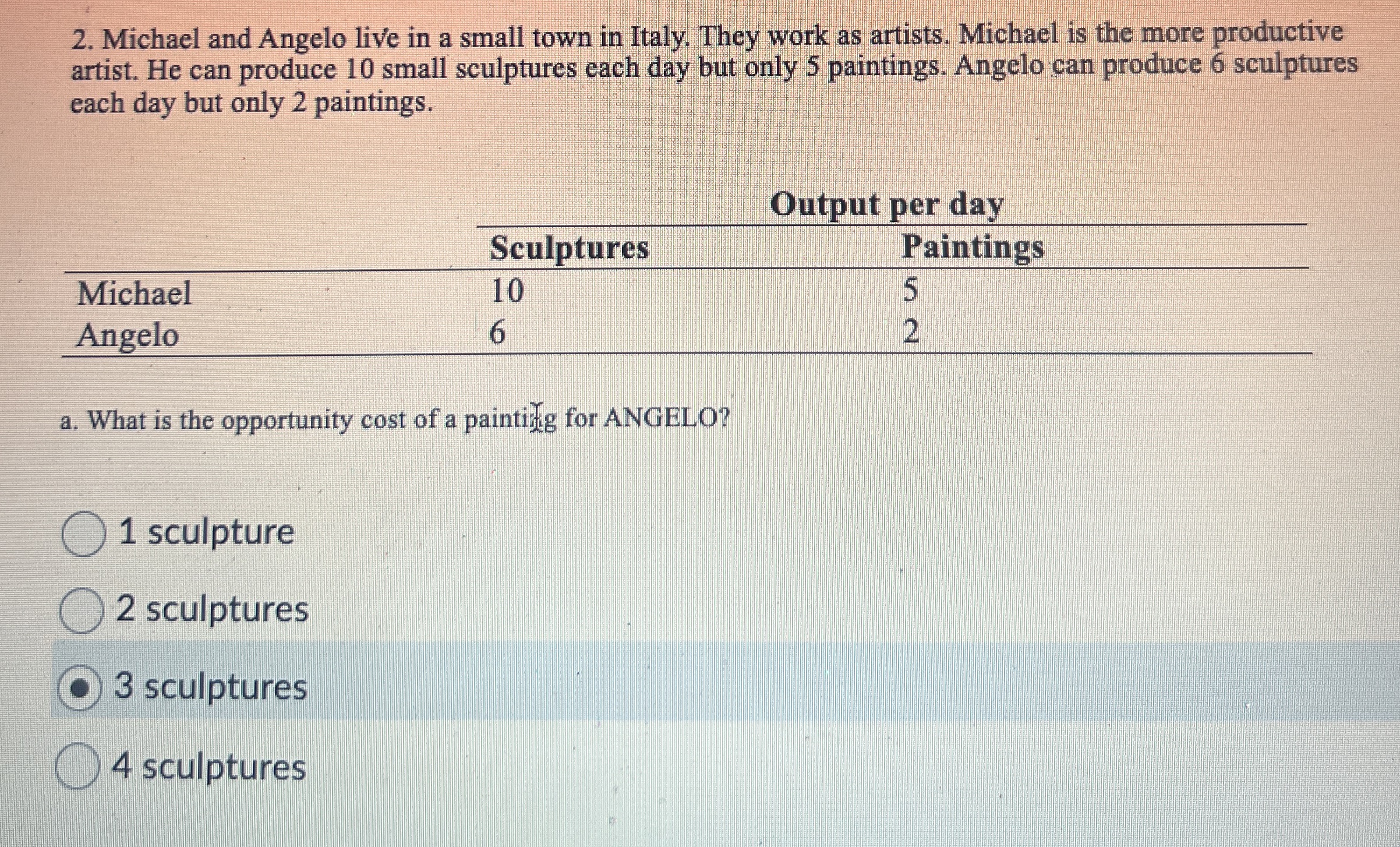 Michael and Angelo live in a small town in Italy.