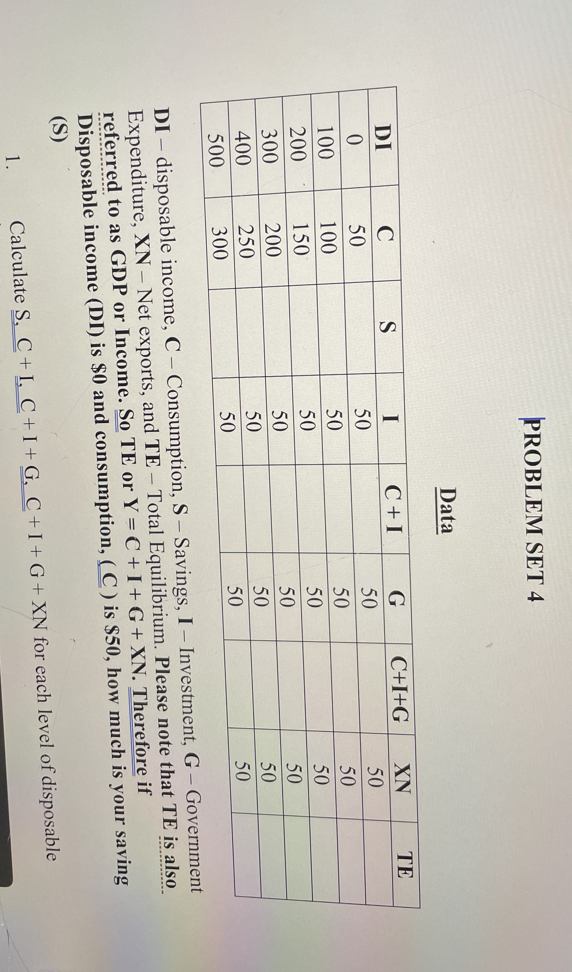 PROBLEM SET 4 Data \ table [ [ DI , C , S , I, C