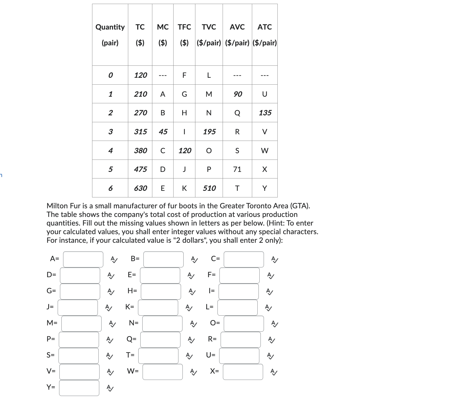 Milton Fur is a small manufacturer of fur boots