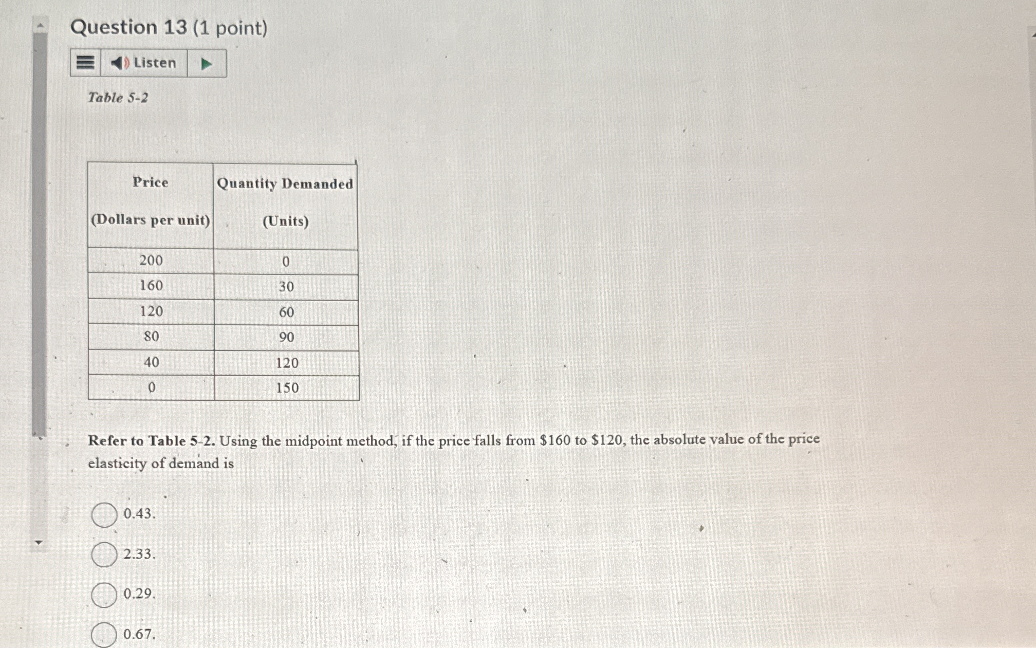 Question 1 3 ( 1 point ) Table 5 - 2 \ table [ [