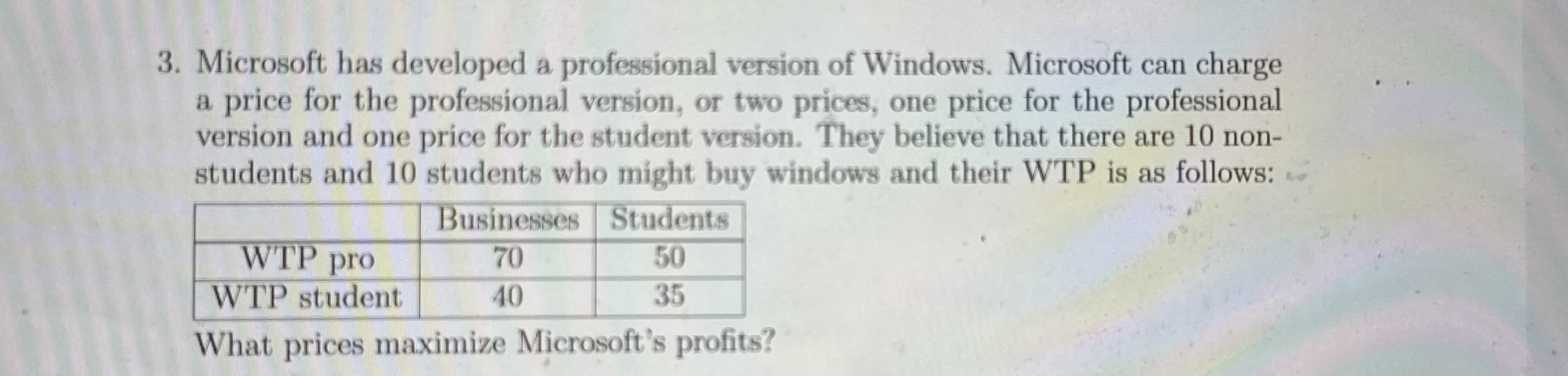 Microsoft has developed a professional version of