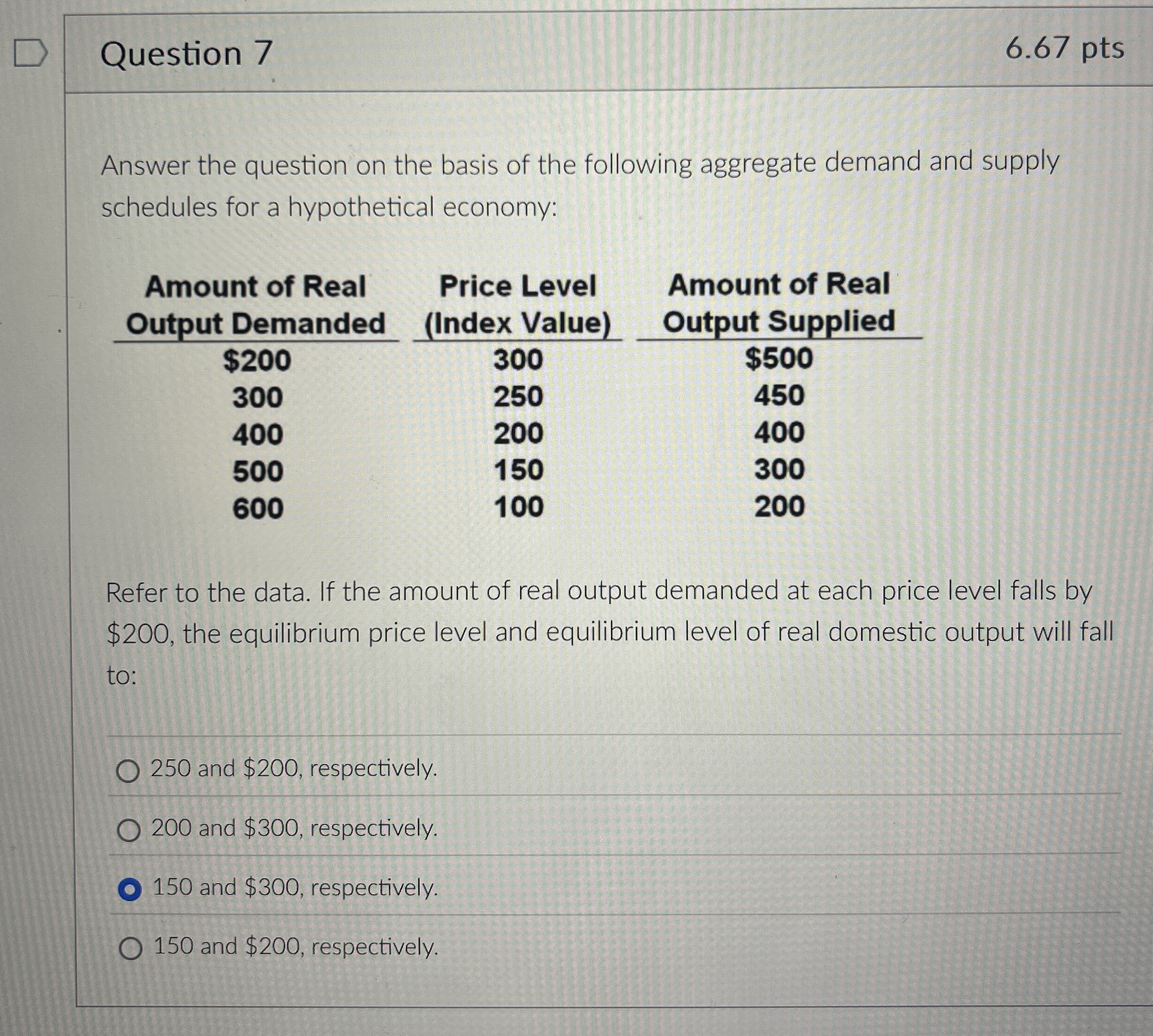 Question 7 6 . 6 7 pts Answer the question on the