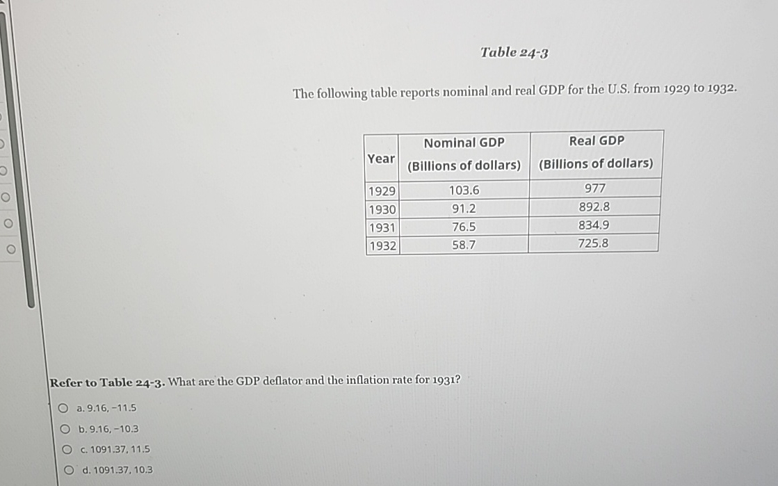 Table 2 4 - 3 The following table reports nominal