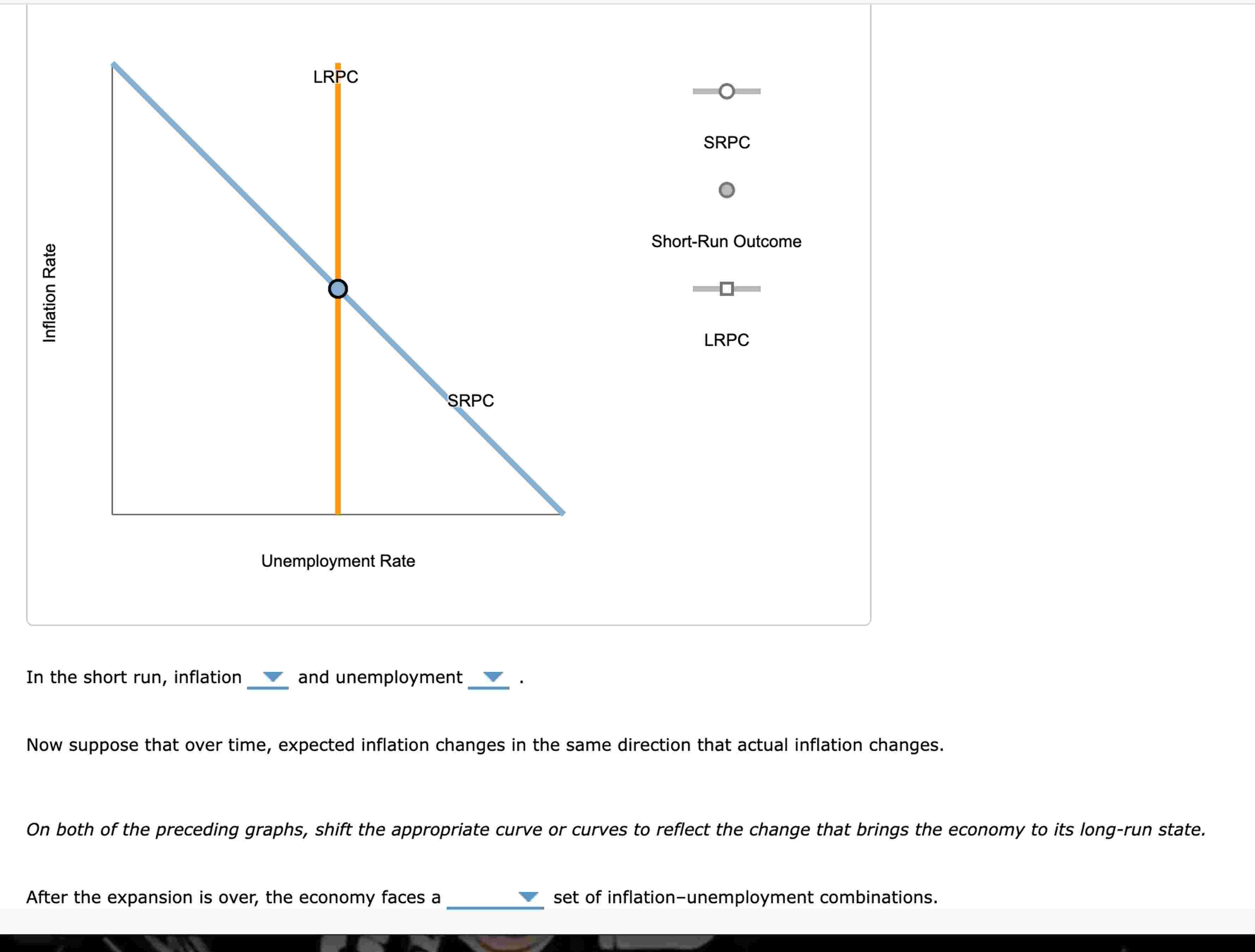 ` ` ` LRPC + \ ` ` ` Short - Run Outcome SRPC