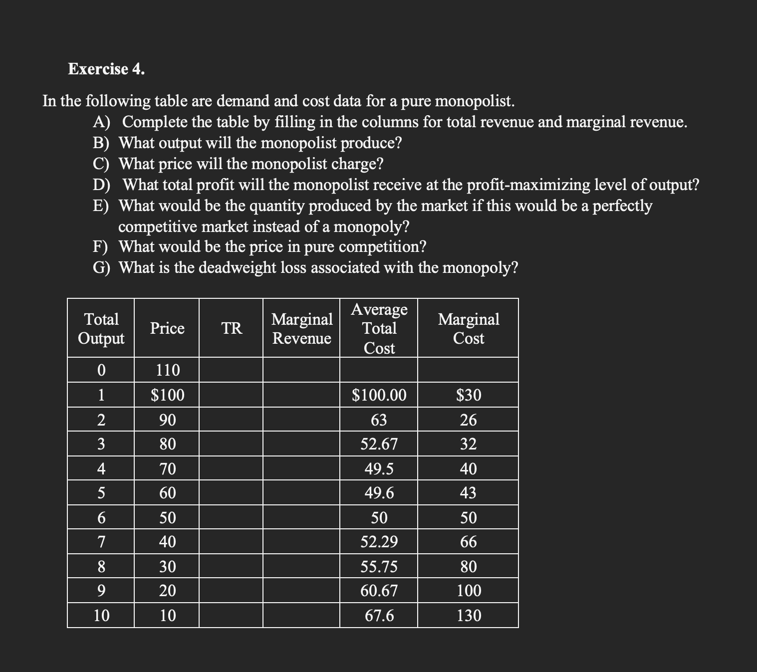 Exercise 4 . In the following table are demand