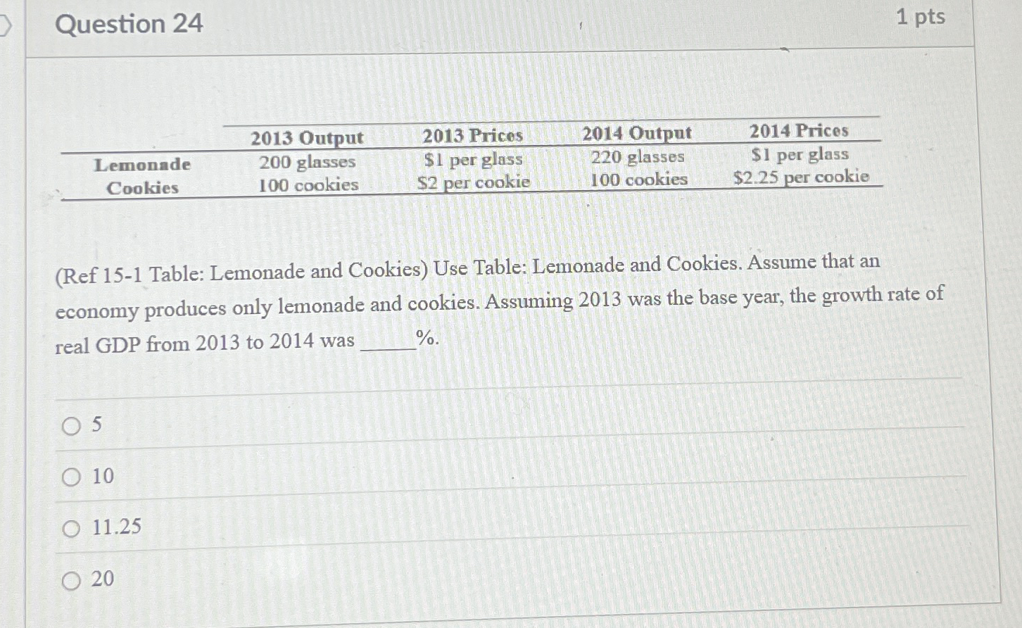 Question 2 4 1 pts \ table [ [ , , , , ] , [ , 2