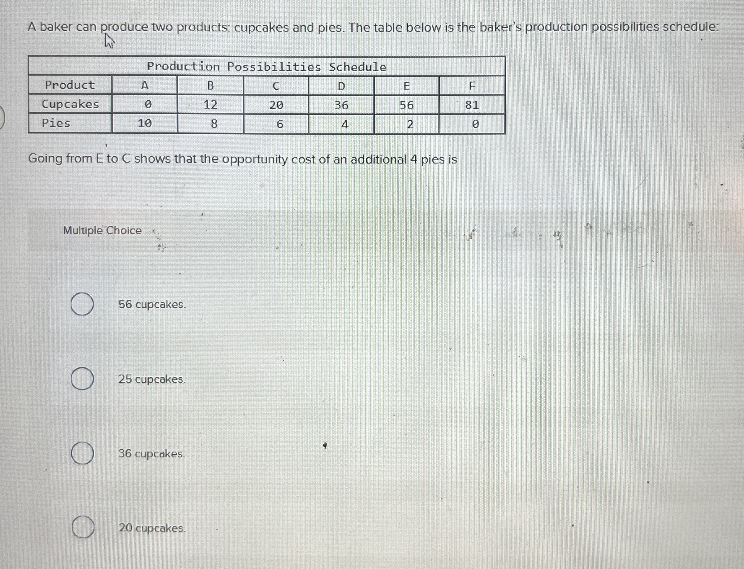 A baker can produce two products: cupcakes and