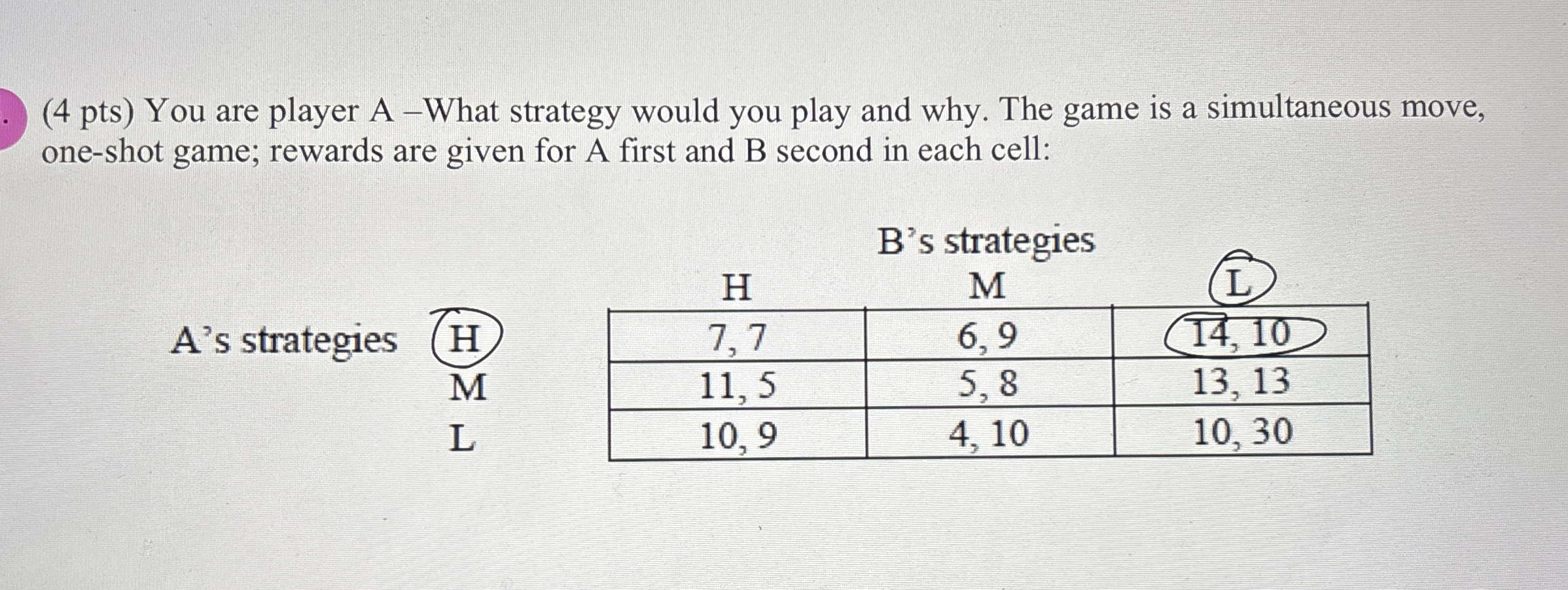 ( 4 pts ) You are player A - What strategy would