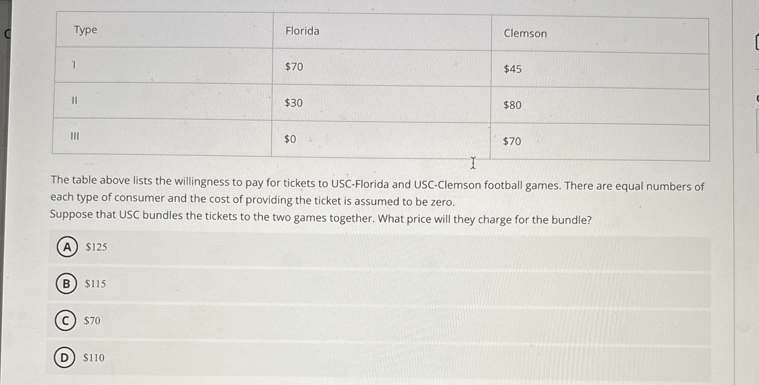 \ table [ [ Type , Florida,Clemson ] , [ I , $ 7