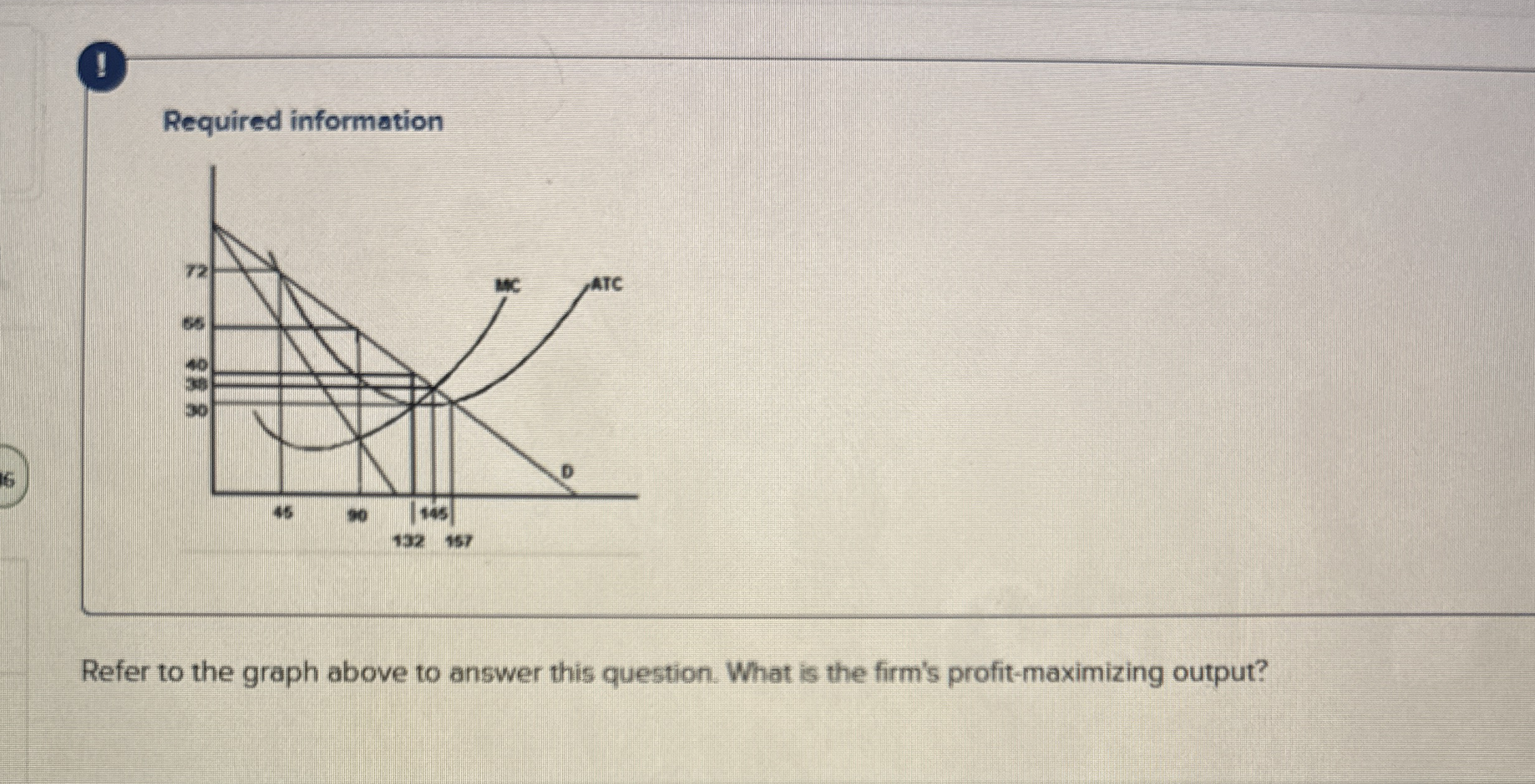 ! Required information Refer to the graph above