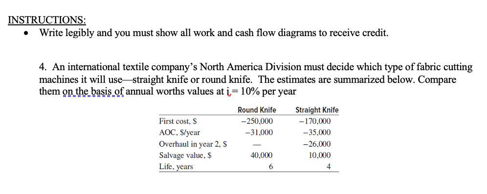 INSTRUCTIONS: - Write legibly and you must show