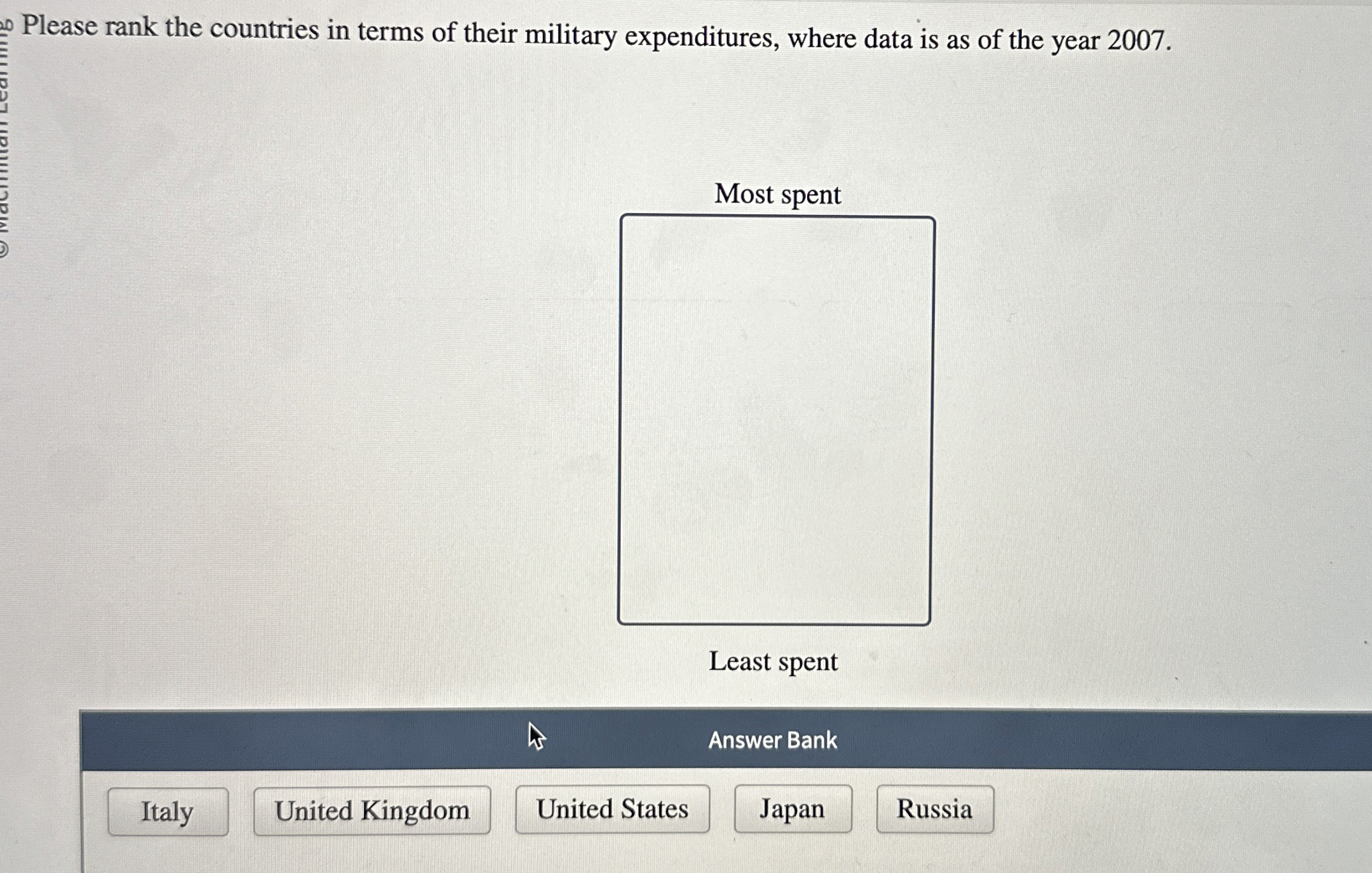 Please rank the countries in terms of their