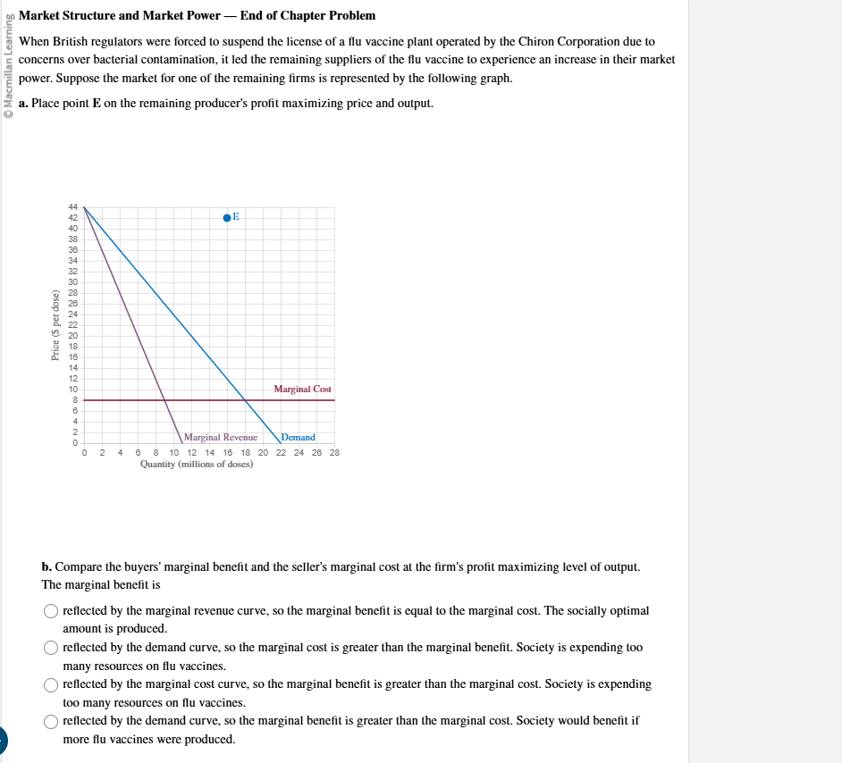 Market Structure and Market Power - End of