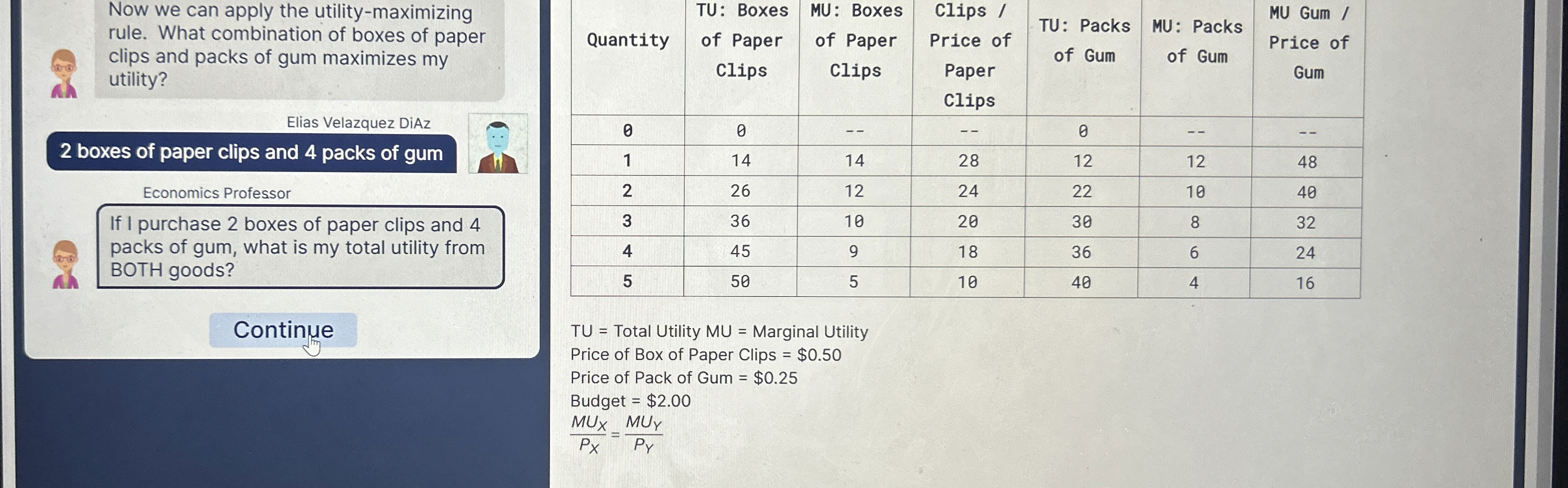 Now we can apply the utility - maximizing rule.