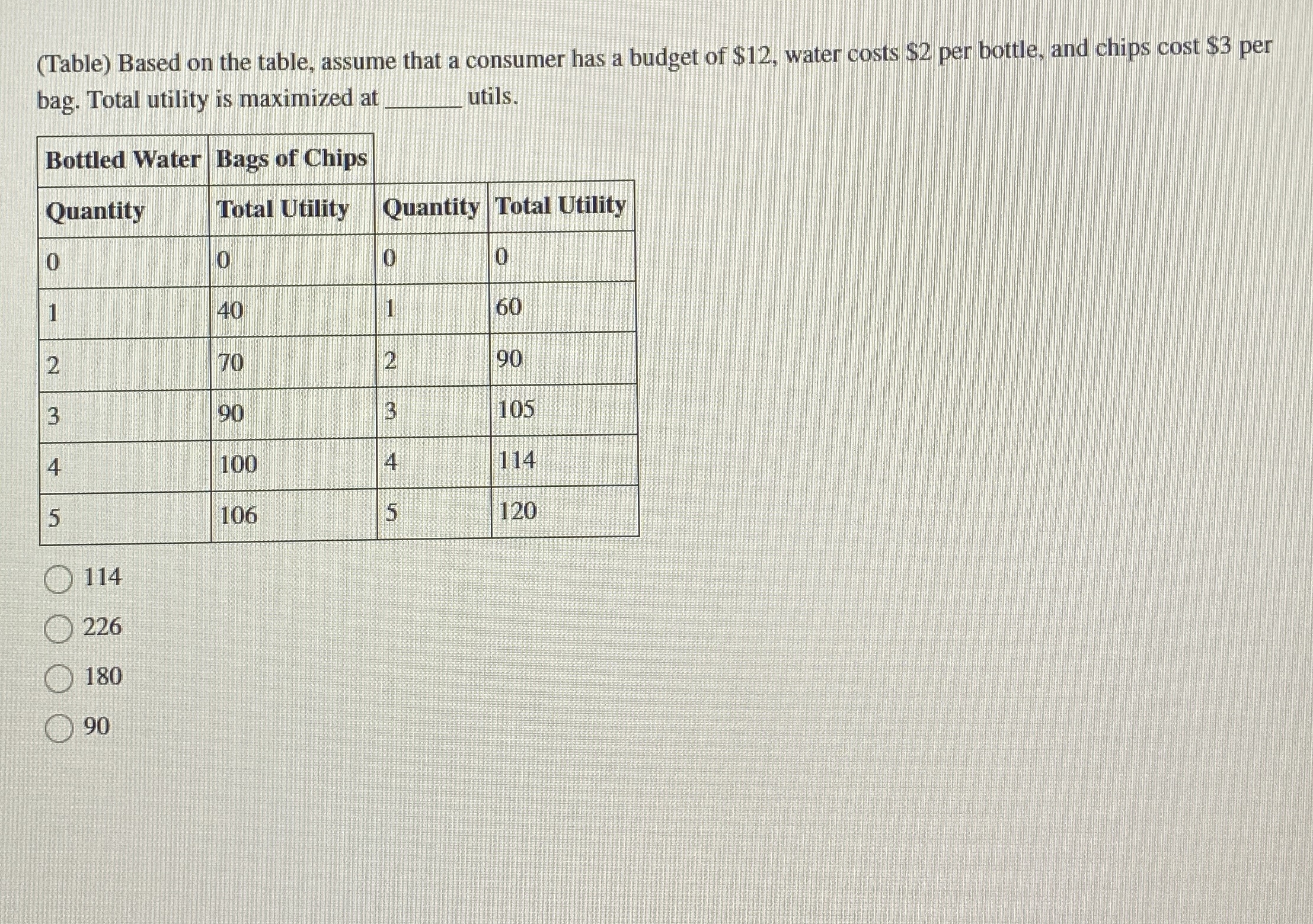 ( Table ) Based on the table, assume that a