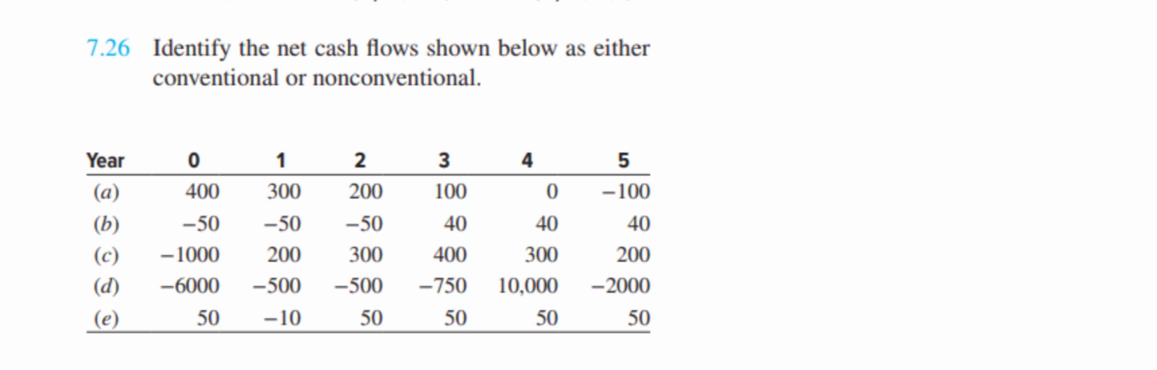 7 . 2 6 Identify the net cash flows shown below